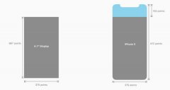 UI大牛告訴你最新的Phone10設(shè)計規(guī)范
