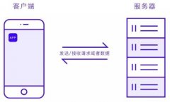 UI設計小白最不能視而不見的三個