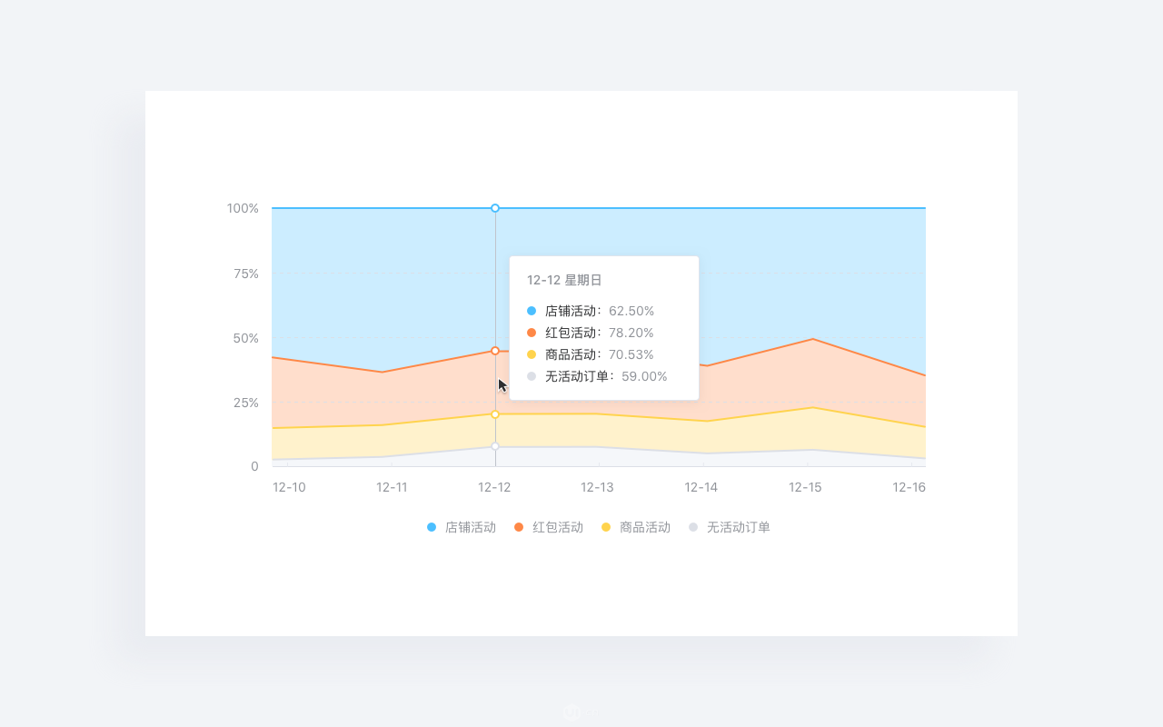 顏色對(duì)比