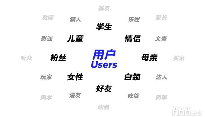 UI設(shè)計(jì)中落地頁(yè)設(shè)計(jì)指南