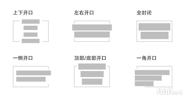 UI設(shè)計培訓(xùn)課程Banner設(shè)計攻略