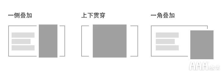 UI設(shè)計培訓(xùn)課程Banner設(shè)計攻略