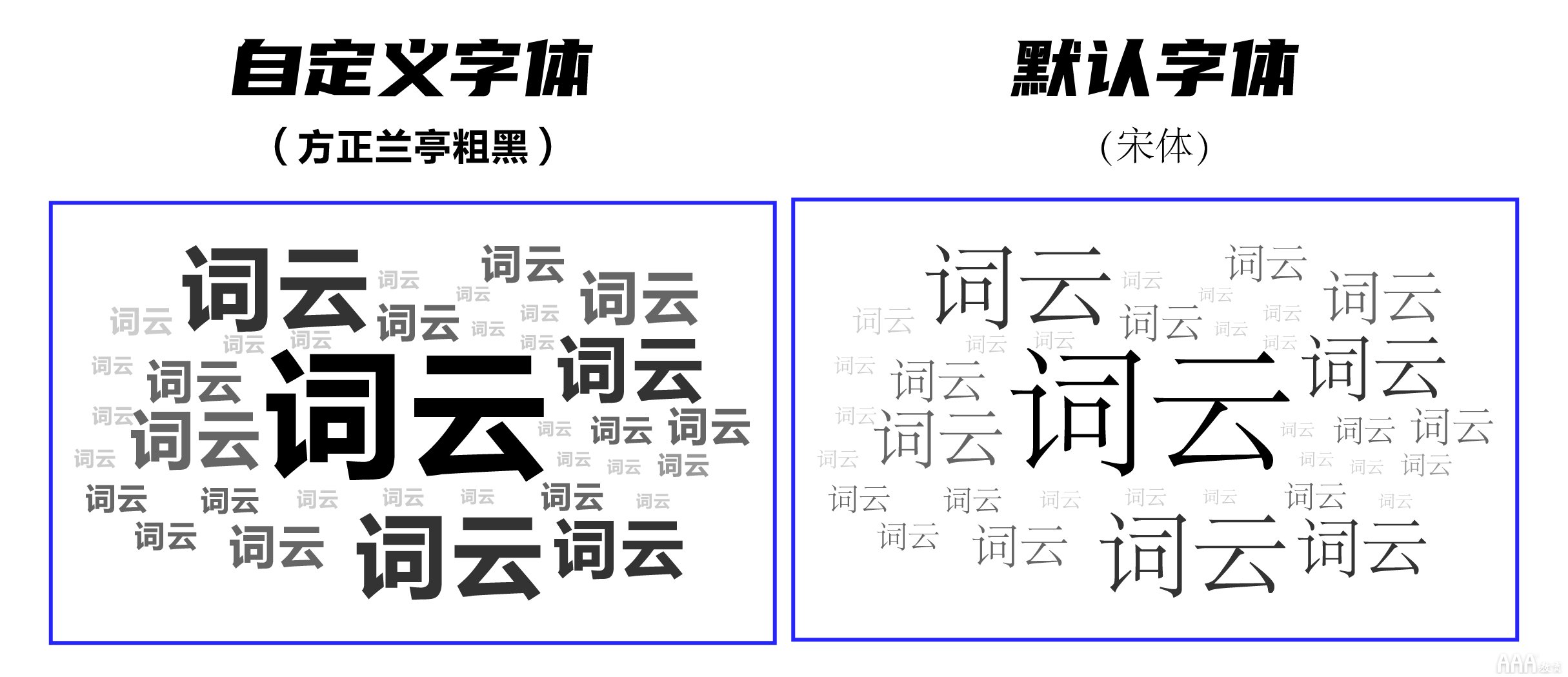 平面設(shè)計(jì)中有趣的詞云圖如何設(shè)計(jì)