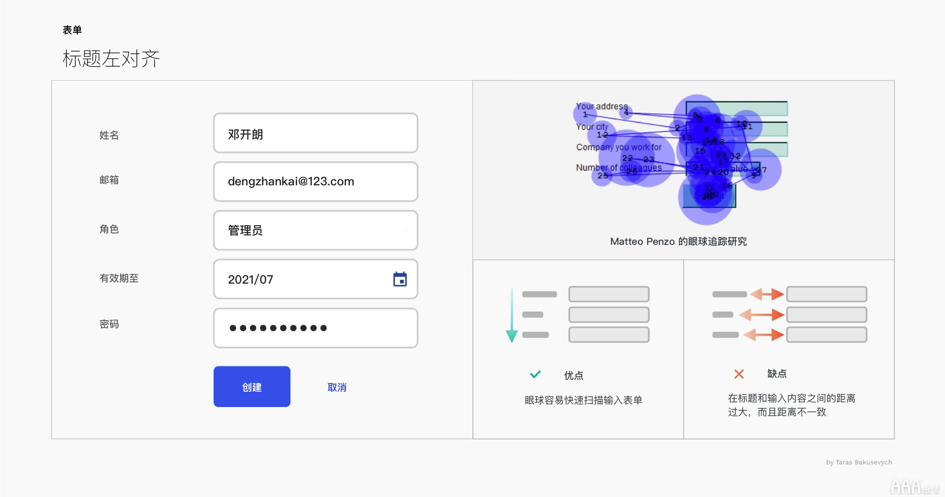 UI設(shè)計中文本框和表單設(shè)計怎么做