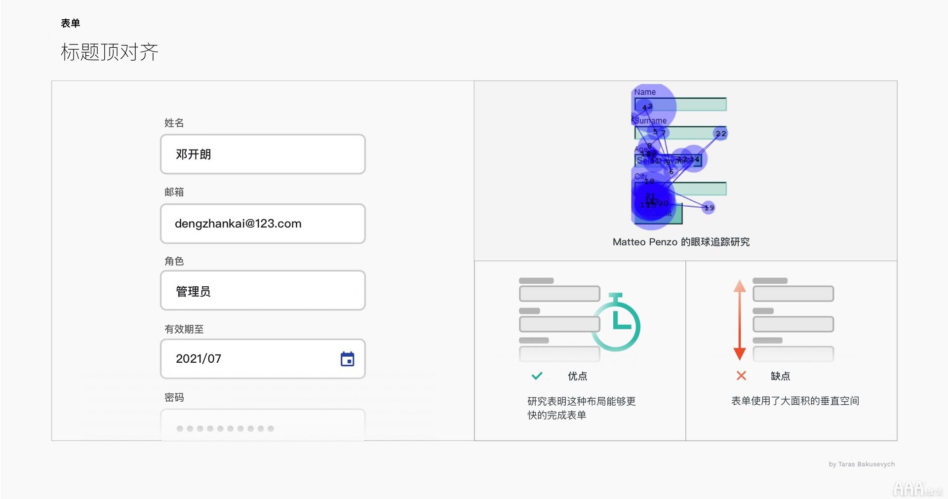 UI設(shè)計中文本框和表單設(shè)計怎么做