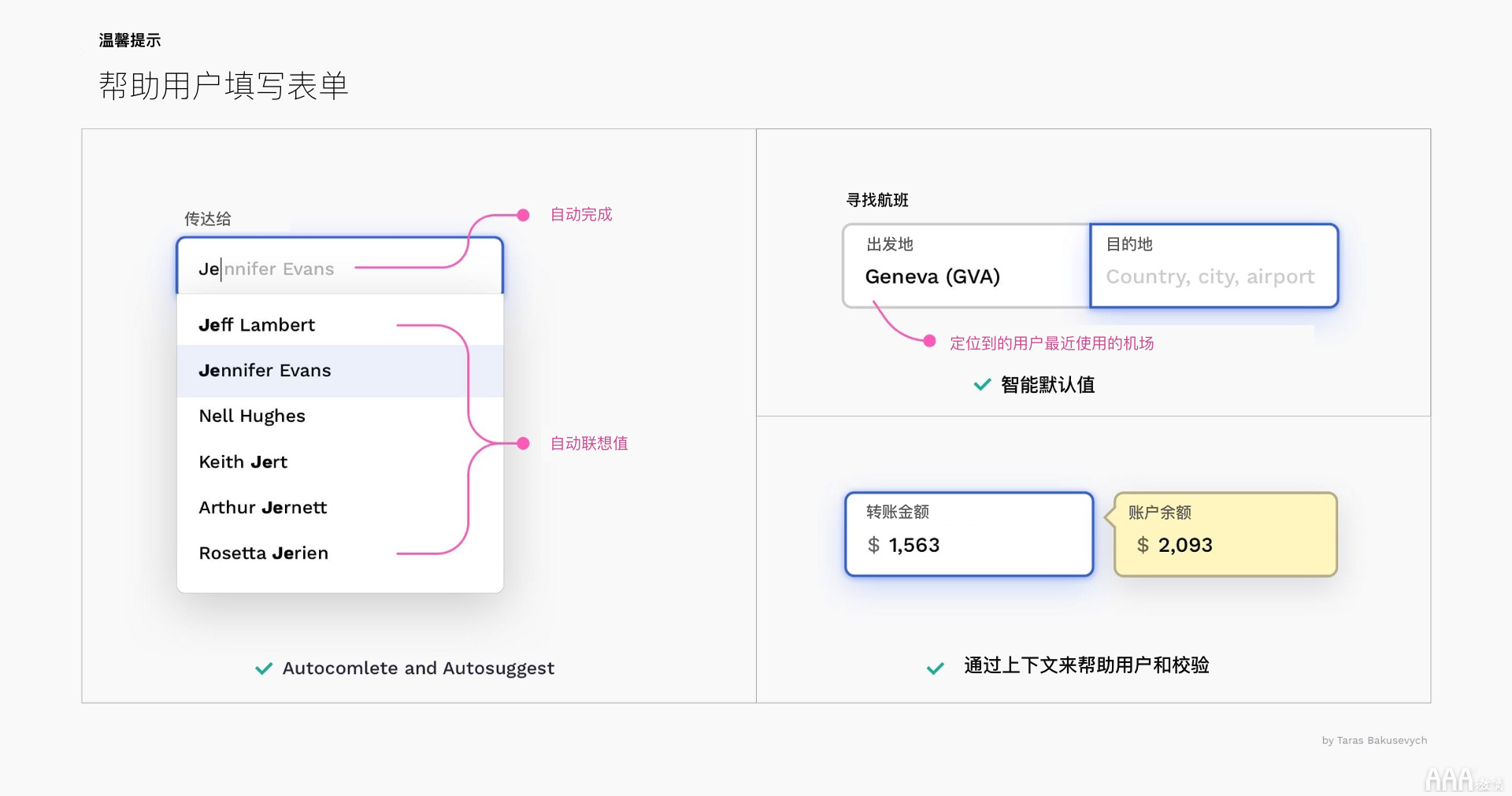 UI設(shè)計中文本框和表單設(shè)計怎么做